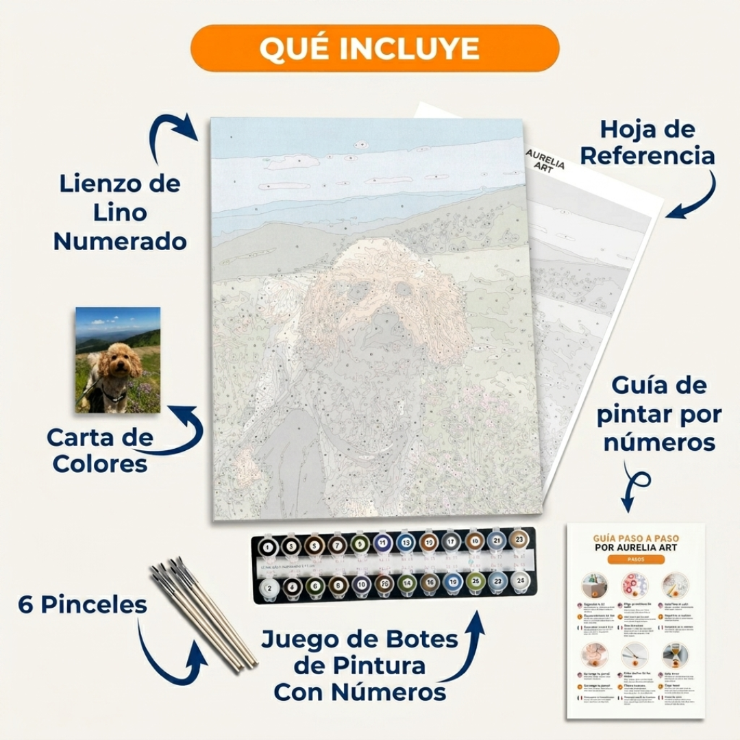 Pintura por Números Personalizada